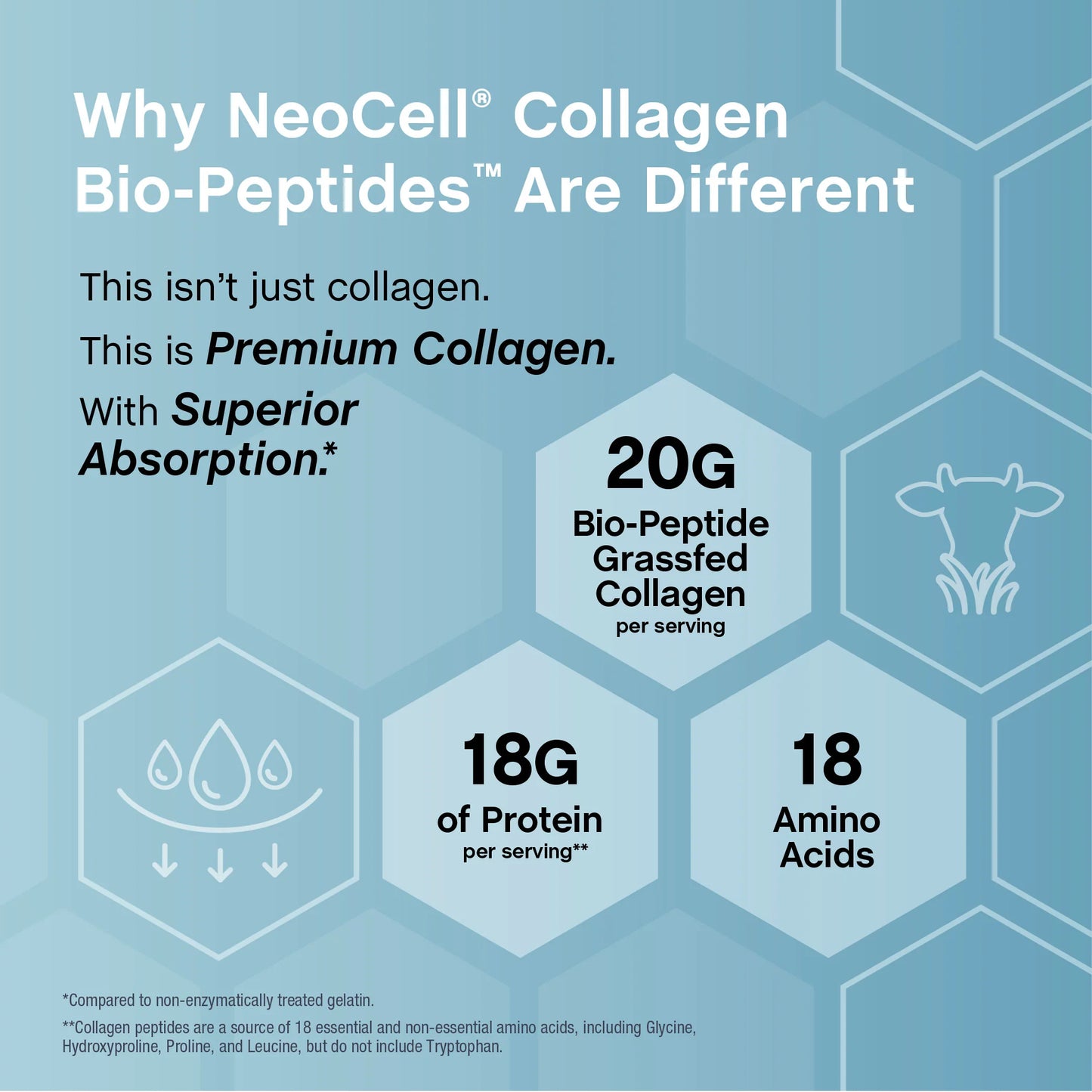 NeoCell Collagen Bio-Peptides Powder 20oz - Grassfed Protein Supplement